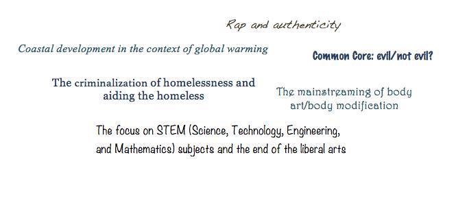 Image of possible topics for a thesis, including: Rap and authenticity, Coastal development in the context of global warming, Common Core: evil/not evil?, The criminilization of homelessness and aiding the homeless, The mainstreaming of body art/body modification, and The focus on STEM (Science, Technology, Engineering, and Mathematics) subjects and the end of the liberal arts